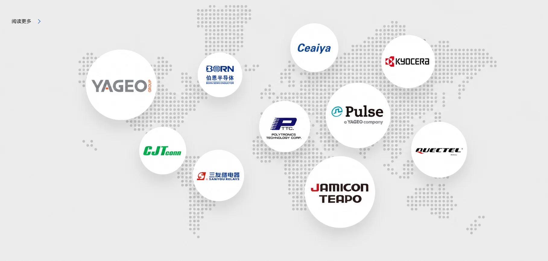 Agency Brand